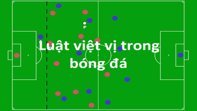 Việt vị là gì và những điều cần biết về luật việt vị trong bóng đá